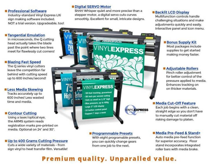 what type of file will vinyl express lxi software take